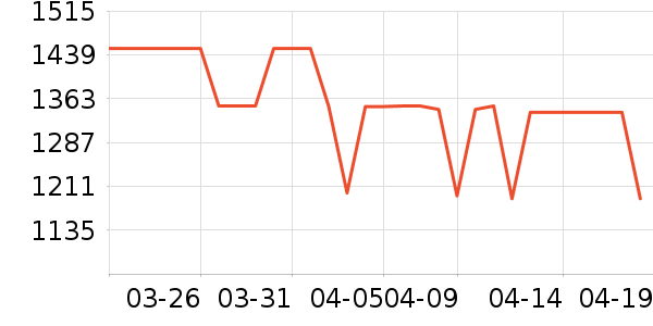 ������������/��ͯ������ʷ�۸�