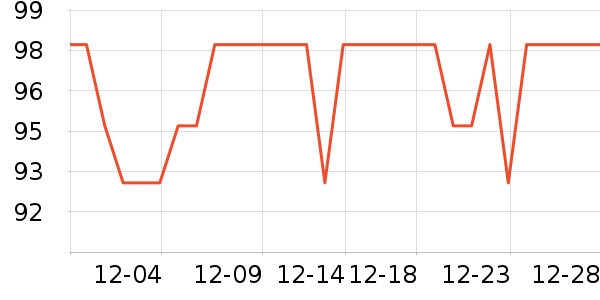 ������Ʒ��ʷ�۸�