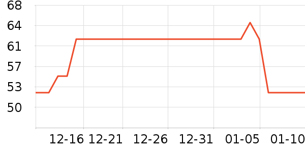 ���ҿ��ȿ���/�̲���ʷ�۸�