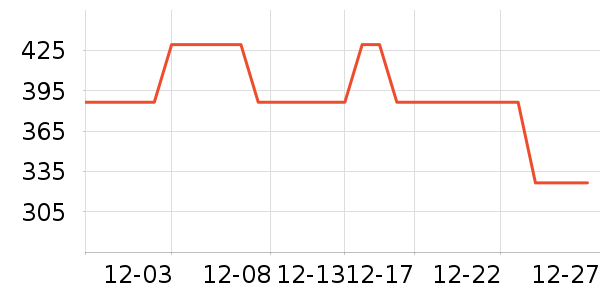 ���Ӵ������ʷ�۸�