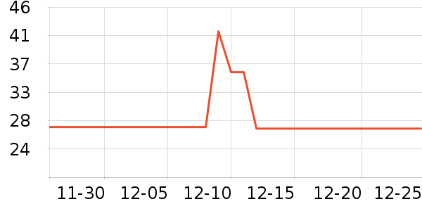 ��֥�ָ��������ʷ�۸�