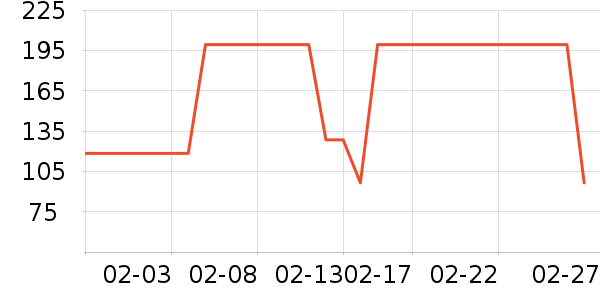 Ŧ������������ʷ�۸�