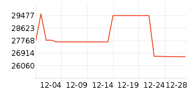 ���������������ʷ�۸�