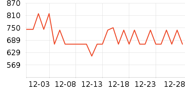 ������Ӥ���̷���ʷ�۸�