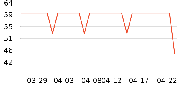 ����»���ͯ����/ͯ����ʷ�۸�