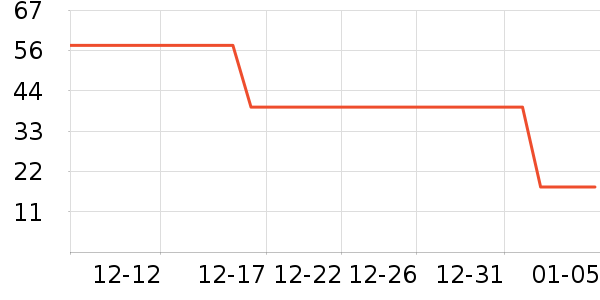 ����ڽ�/����ʷ�۸�