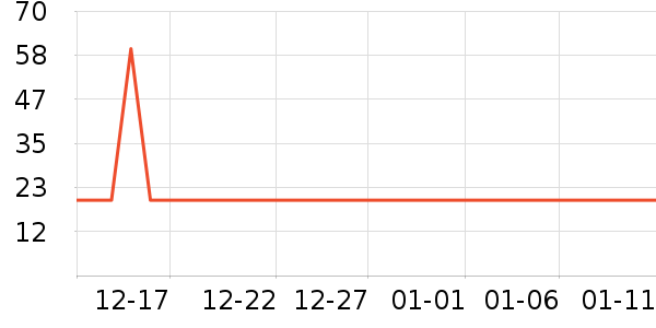 �������ϻ�����ʷ�۸�