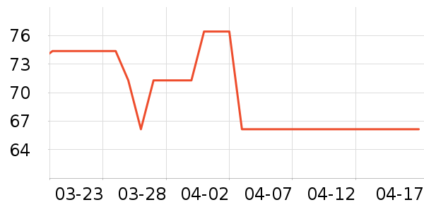 ������ϴ��ˮ��ʷ�۸�