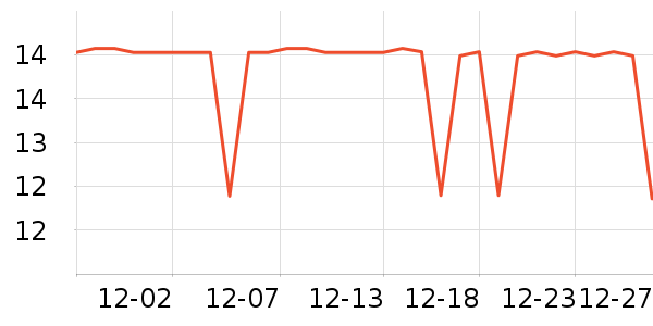 ��ţ����/������ʷ�۸�