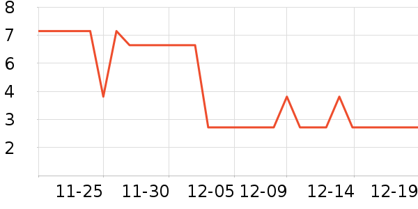 �ȳ��Ⱥ��Ź�������ʷ�۸�