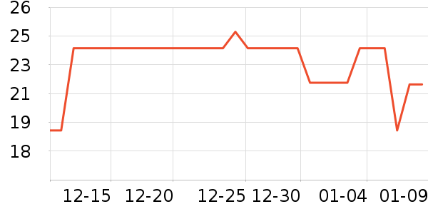 �ɿ�����ʷ�۸�