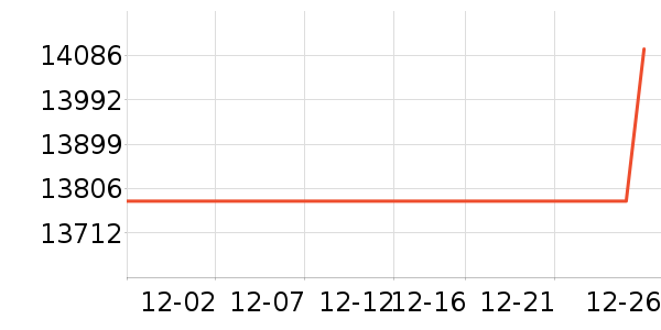 �῵���������ʷ�۸�