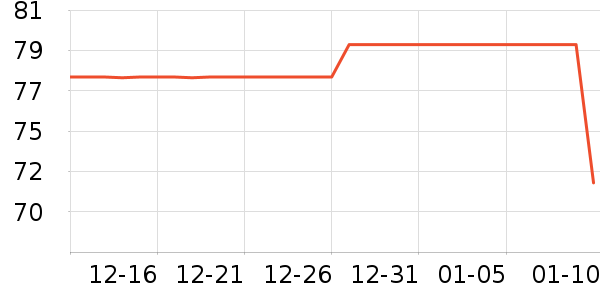 Z8��ʿ�ڿ���ʷ�۸�