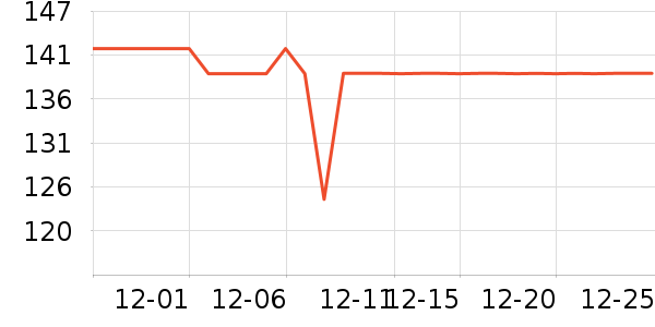 ����ϳ���Ӫ��������ʷ�۸�