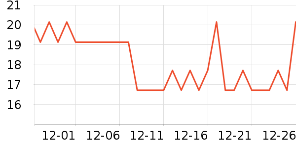 ħ������ü��/ü��/ü����ʷ�۸�