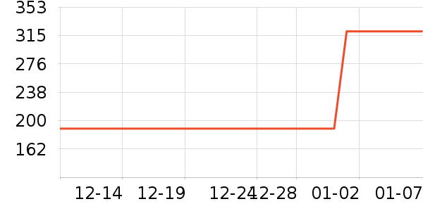 ���ë��/ԡ��/ԡ����ʷ�۸�