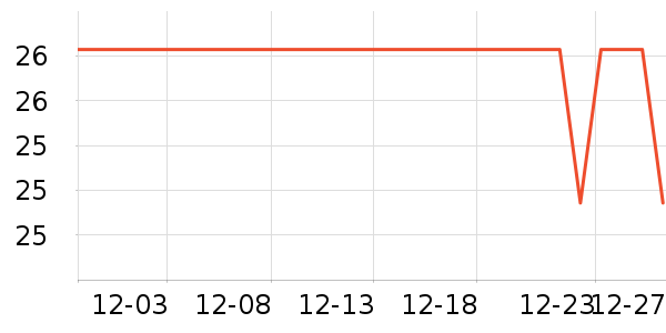 ���˱���๤����ʷ�۸�