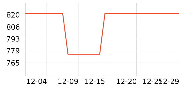 ���۵翾����ʷ�۸�