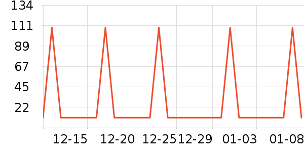 ��ʫϴ��ˮ��ʷ�۸�