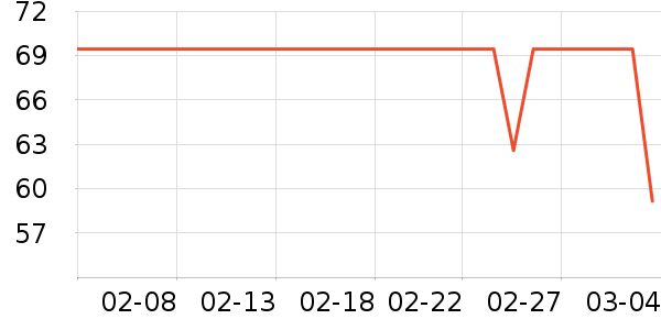 ZENGLIUʱ�н�ָ/������ʷ�۸�