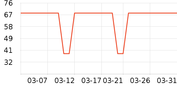 ��ľ��������ʷ�۸�