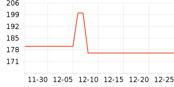 ������ʪ��ʷ�۸�