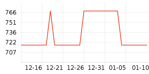 �ھư׾���ʷ�۸�