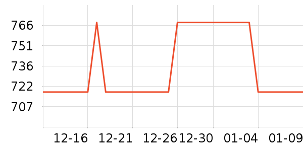 �ھư׾���ʷ�۸�