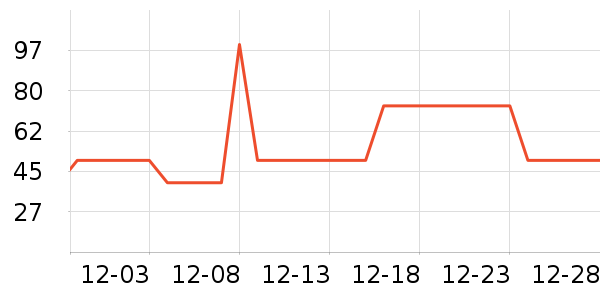 ����жױ��ʷ�۸�