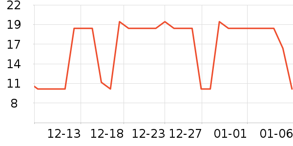 �������˱�����ʳ��ʷ�۸�