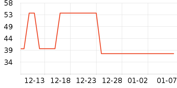 ��ƥ KAAPII�ֻ���Ĥ ��ʷ�۸�