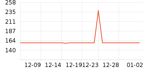 ��ԣ���Ѿ���ʷ�۸�