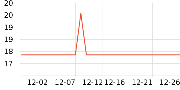 ��֮�巽����ʳ��ʷ�۸�