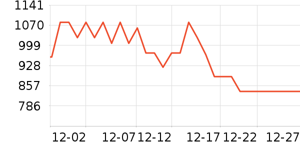 Ŧ����Ӥ���Ƴ���ʷ�۸�