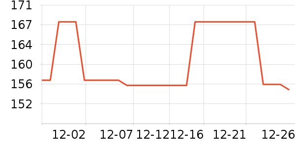 ֮������̾���ʷ�۸�