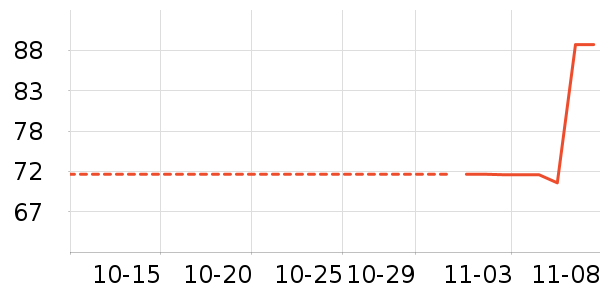 è�˳�����ʷ�۸�