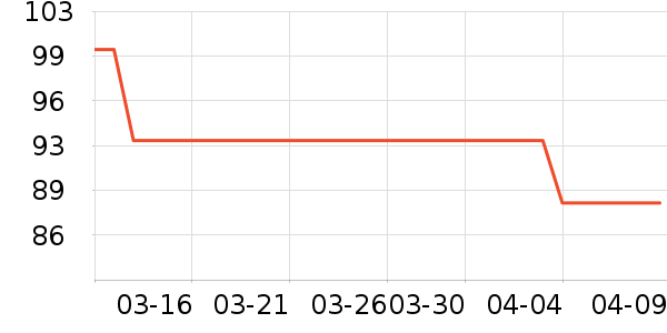 �����˶�Ь��ʷ�۸�