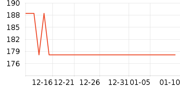 ��ԣ���Ѿ���ʷ�۸�