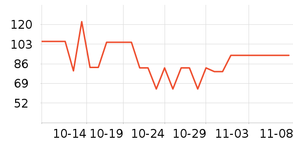 Ubras����/������ʷ�۸�