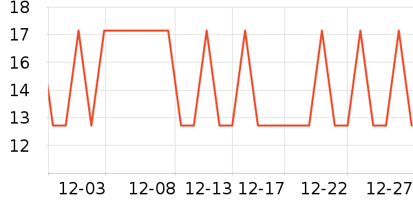 ά��ҽ�Ƽ�ͥ������ʷ�۸�