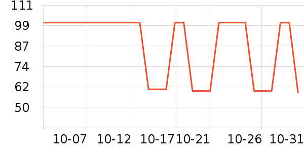 �����༲����ҩ��ʷ�۸�