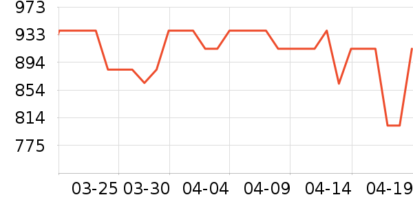 �����ͨ��Ͱ/�ǰ���ʷ�۸�