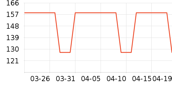 Ĵָ��СTT����ʷ�۸�