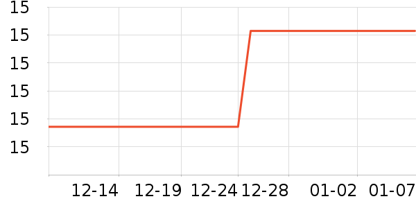 ��ζ���۽�/����/������ʷ�۸�