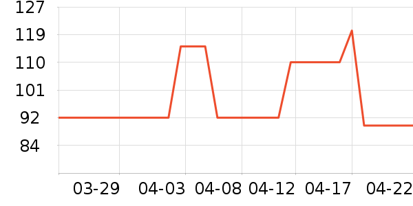 �ҵñ���ʪ��ʷ�۸�