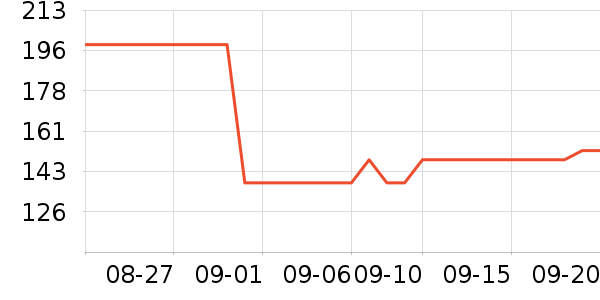 ��ԣ���Ѿ���ʷ�۸�