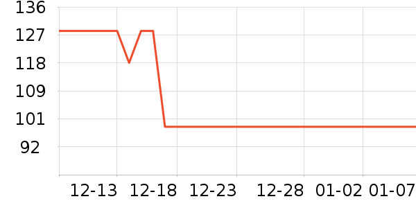 ��ԣ���Ѿ���ʷ�۸�