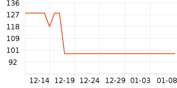 ��ԣ���Ѿ���ʷ�۸�