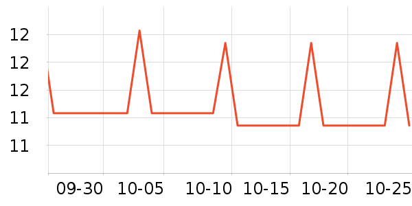 ������������ʷ�۸�