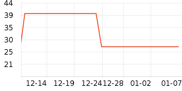 ��ƥ KAAPII�ֻ���Ĥ ��ʷ�۸�